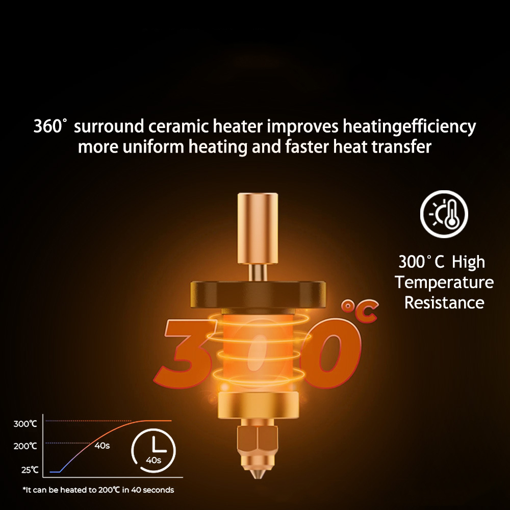 Hotend ل أندر 3 V3 KE السيرامي - مراجعة Creality Printer K1 وسعره